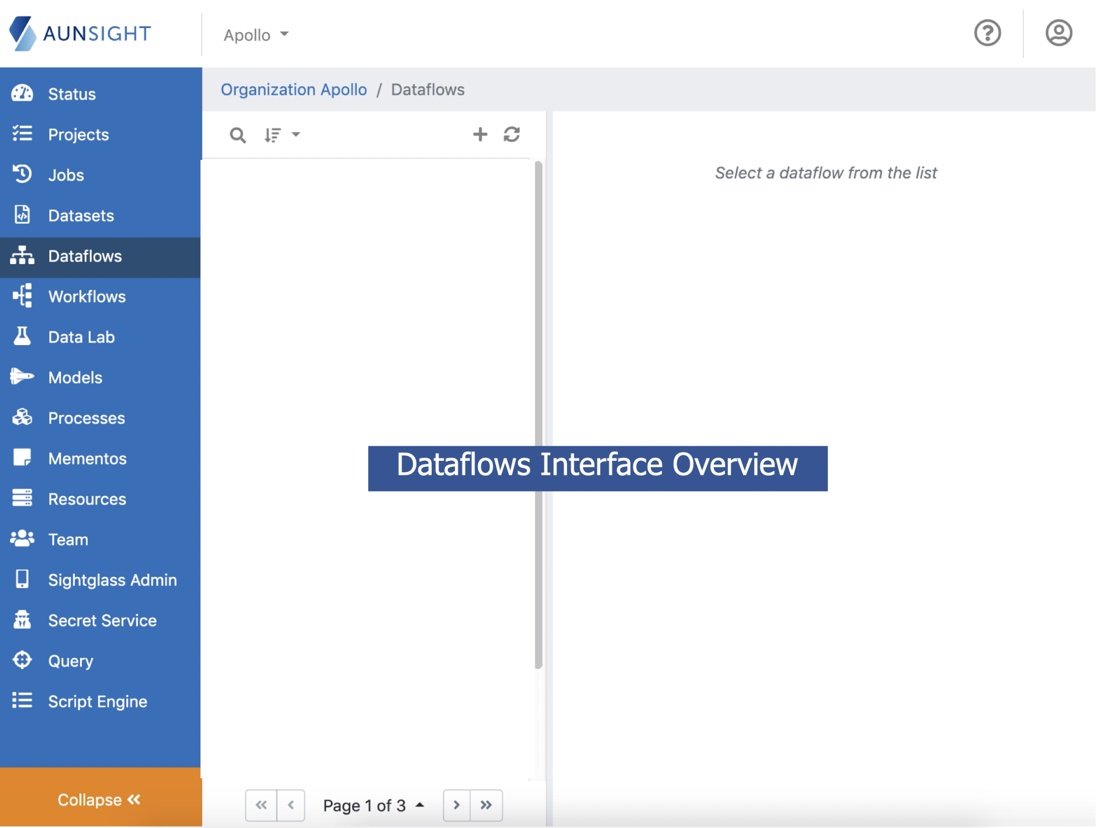 Dataflows Interface Overview