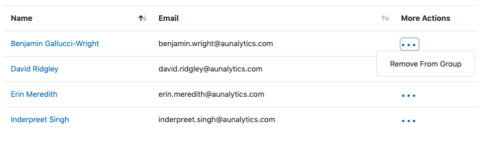 Group details with more actions on groups