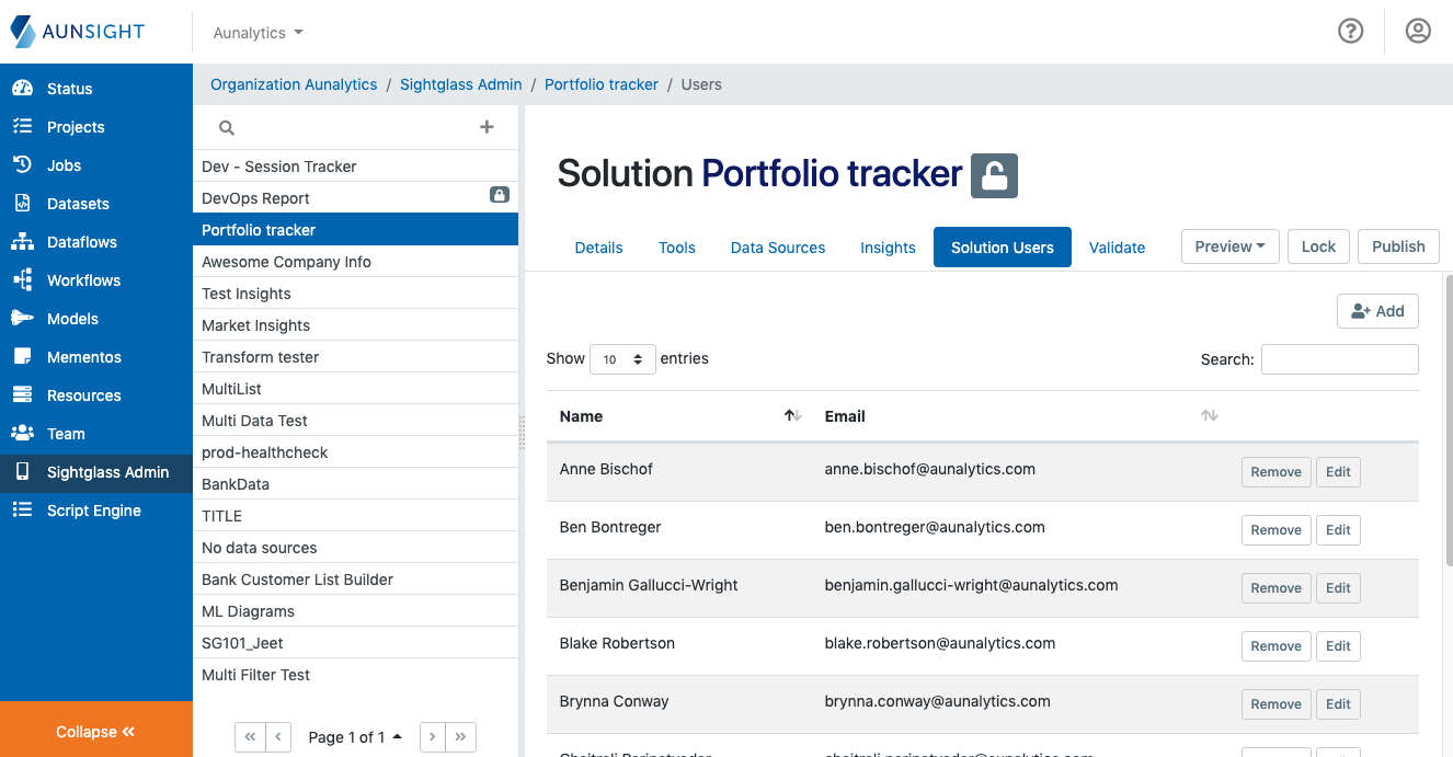 Sightglass solution users
