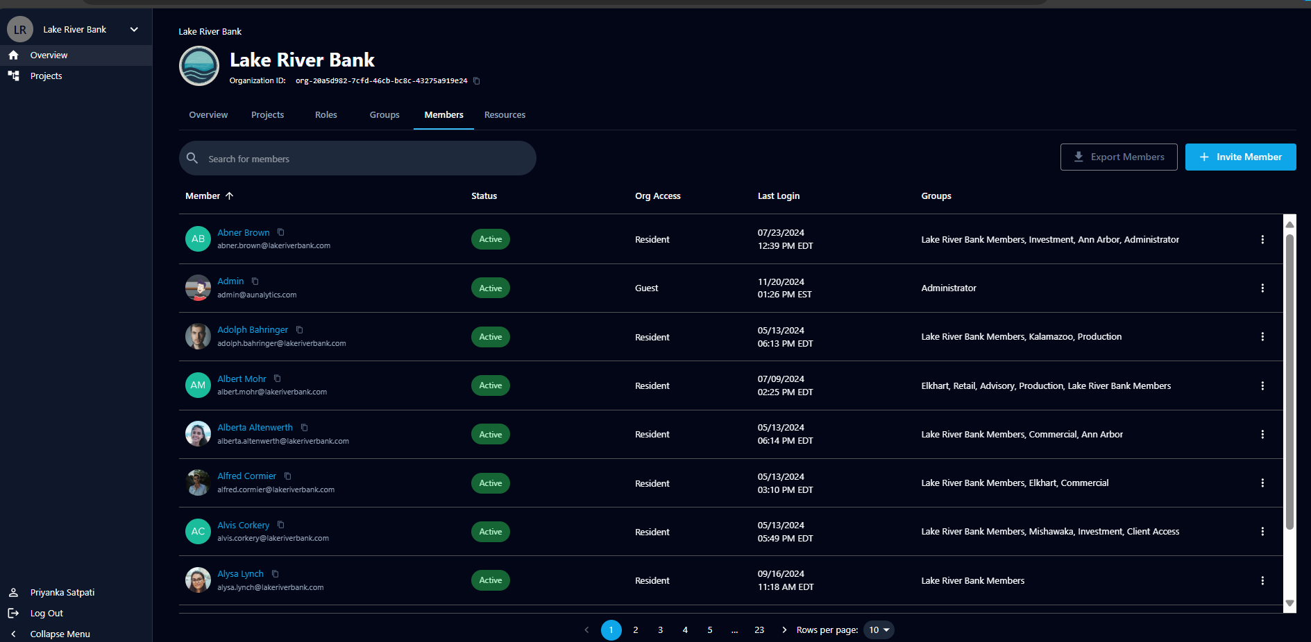The Members tab showing members with their status, org access type, last login, and group memberships