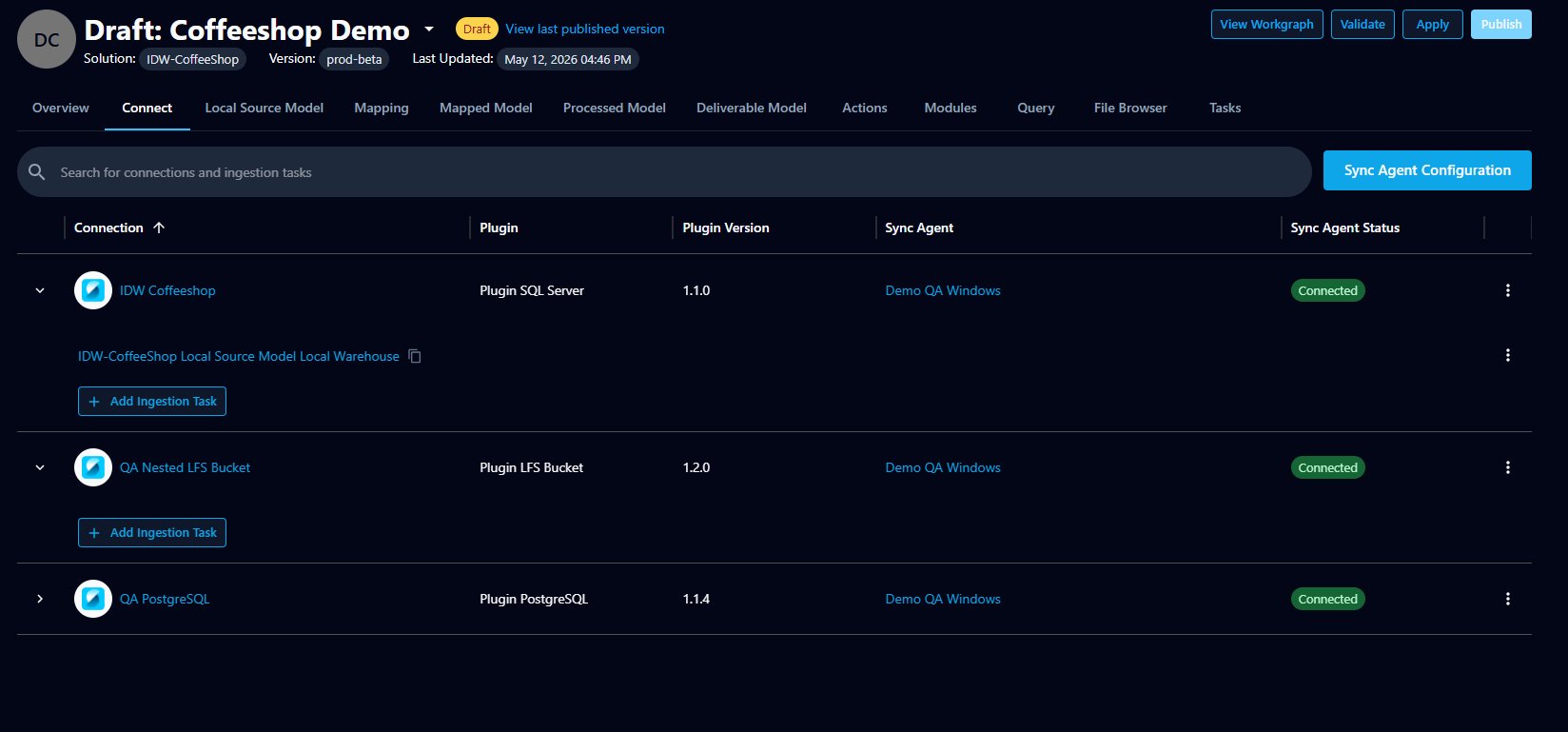 An expanded connection row showing its ingestion task and the Add Ingestion Task button