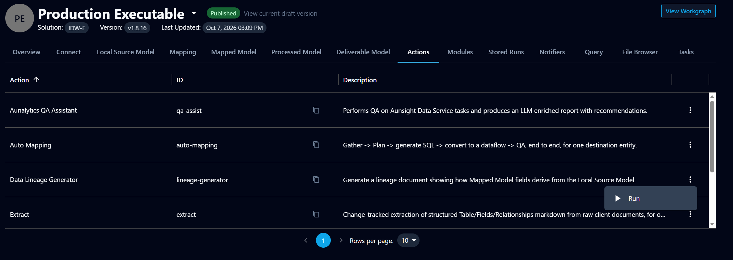 Actions tab showing the Data Lineage Generator and the Run option