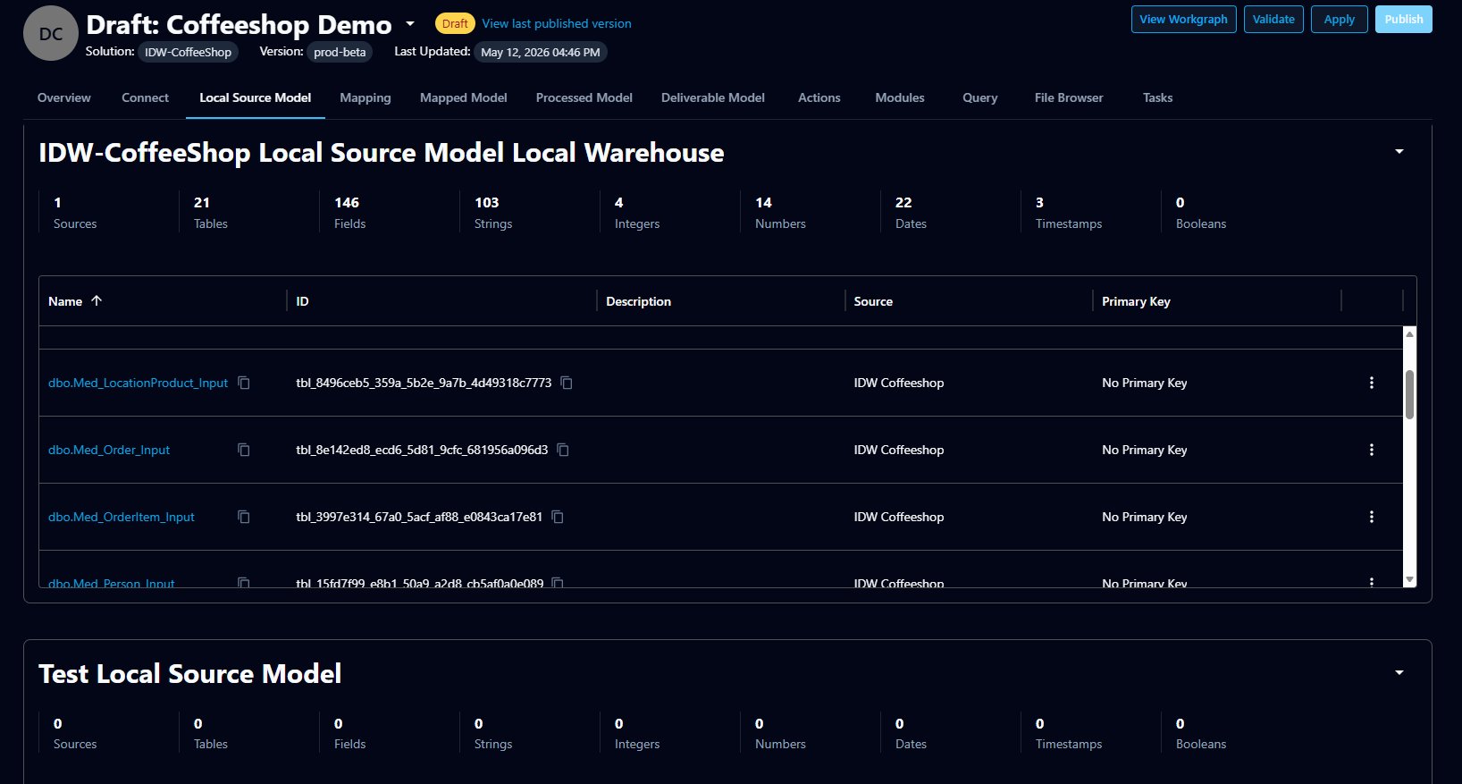 The Local Source Model tab showing a warehouse with summary counts and its table list