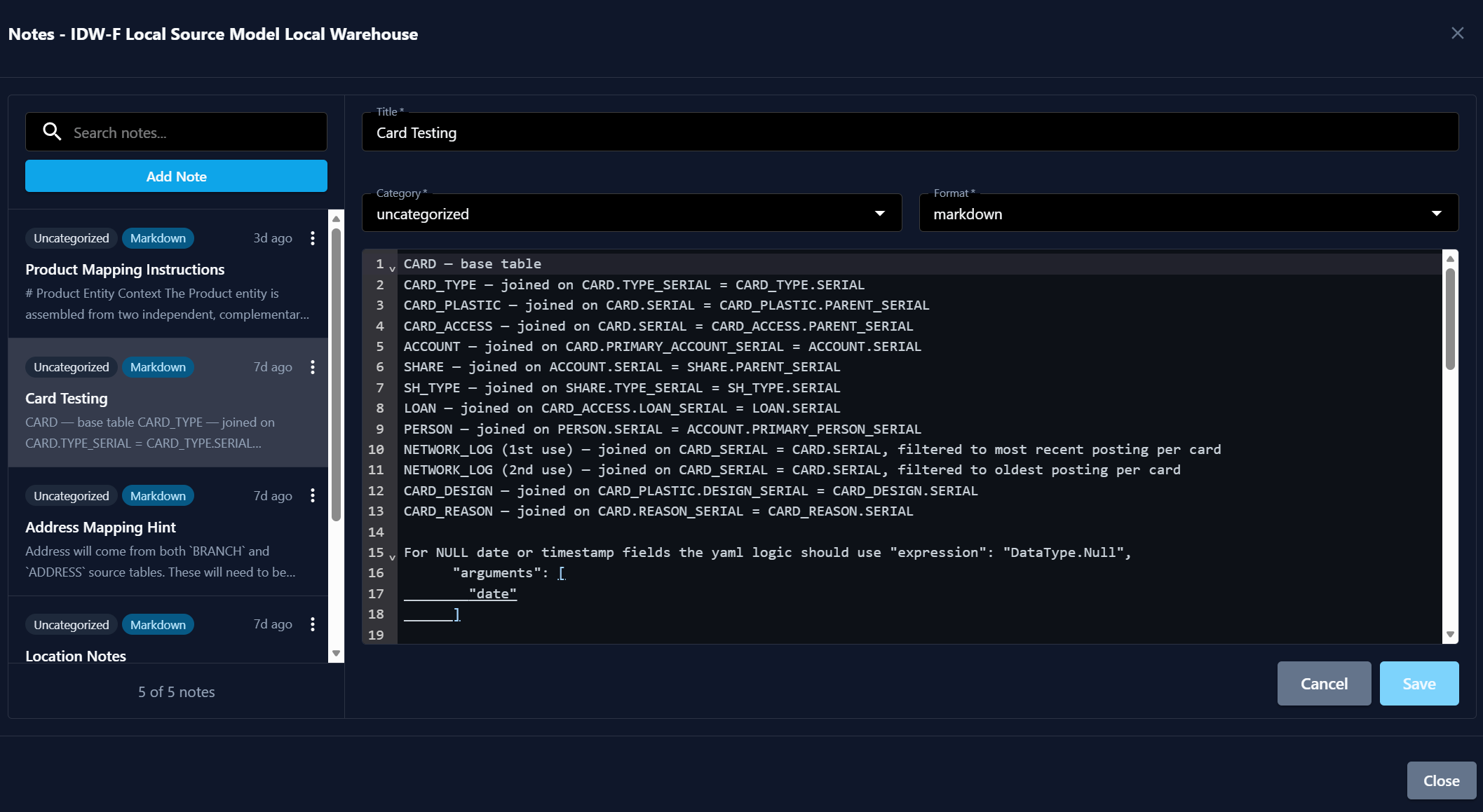 The Notes edit view showing the Title, Category, Format, and body editor