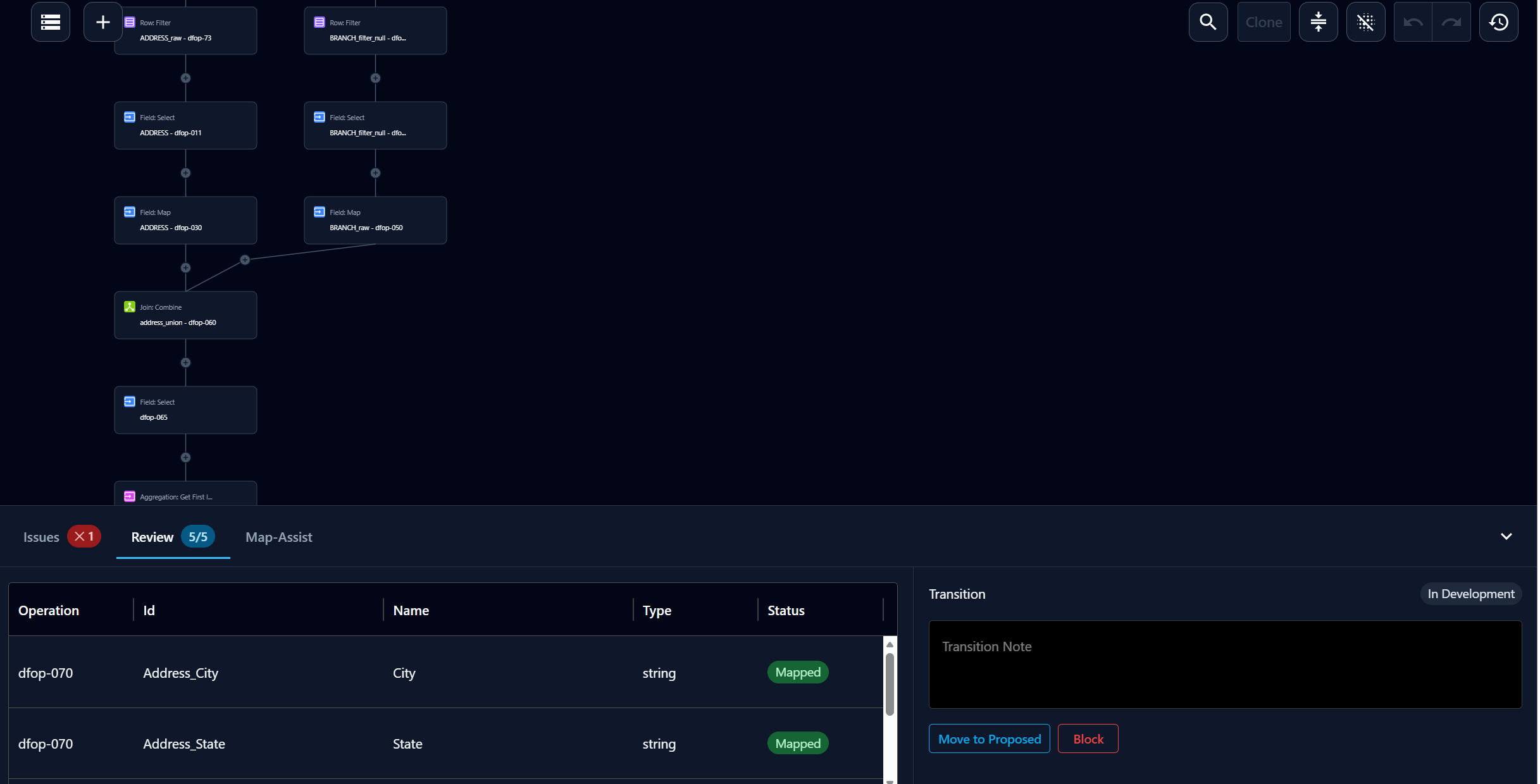 Review tab showing a mapping candidate's fields with a Transition Note and Move to Proposed / Block actions